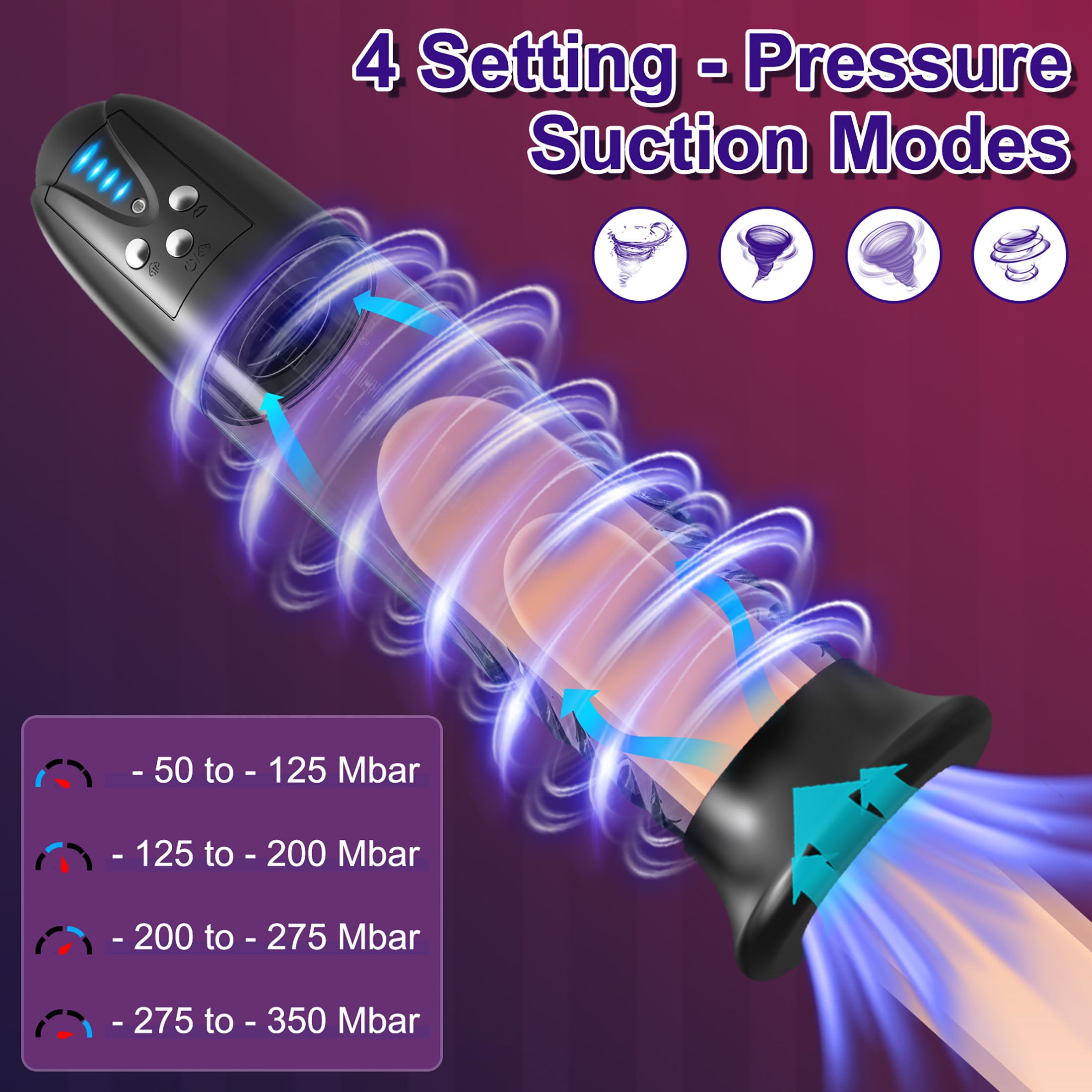 Adorime Electric Penis Vacuum Pump Sex Toy with Sensation Sleeve