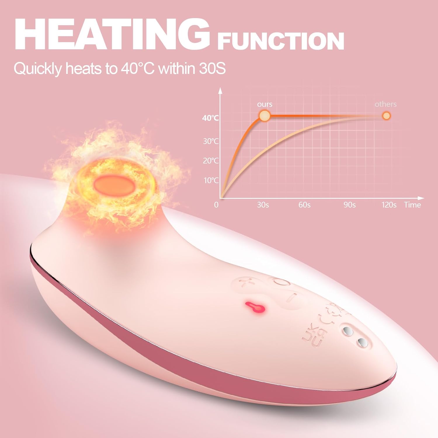 Heating Pulse Pure Sucker APP Remote Clitoral Vibrator with 5 * 5 Suction