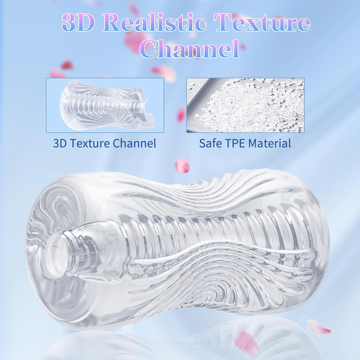 TPE Male Masturbator Textured Spiral Tunnel Clear Stroker