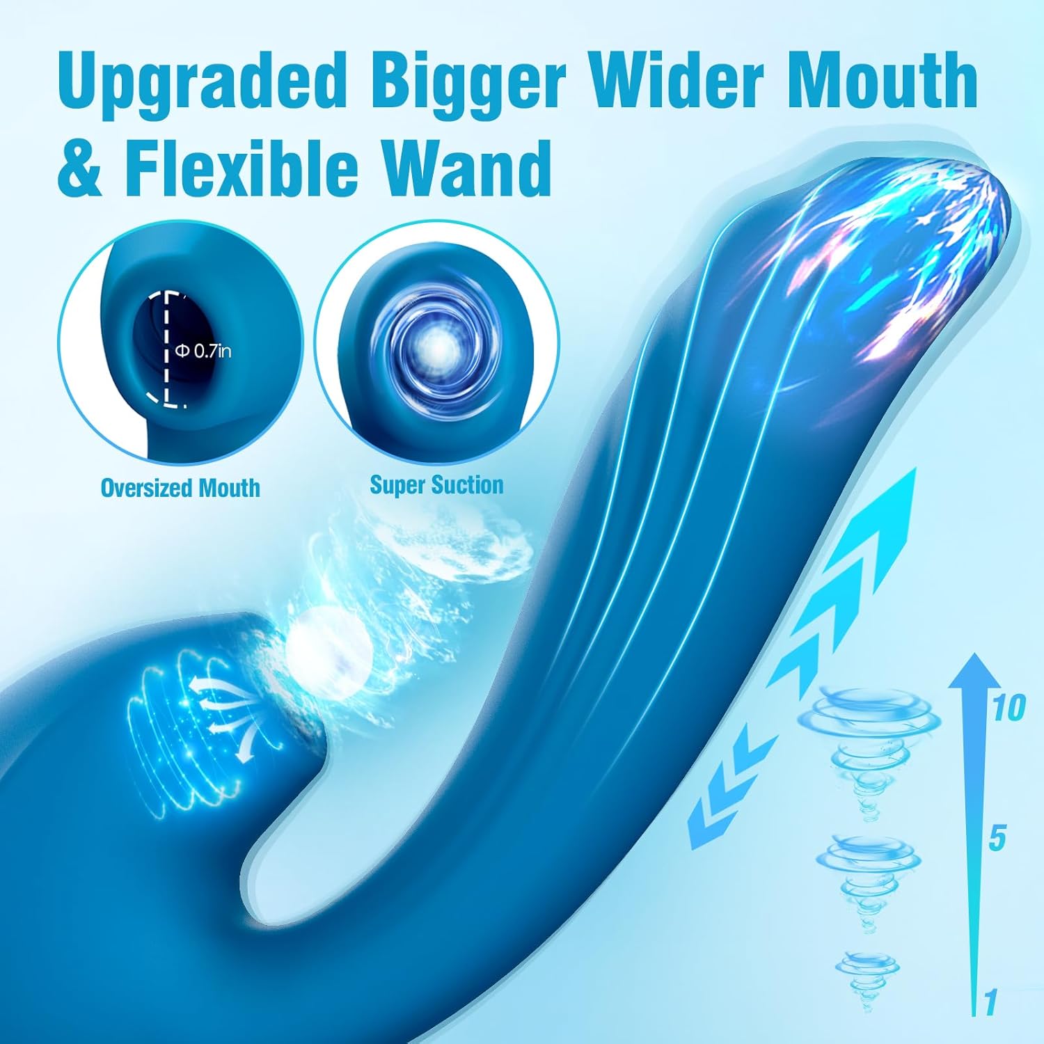 3IN1 G Spot Clitoral Stimulator with 7 Thrusting + 10 Vibration + 10 Suction