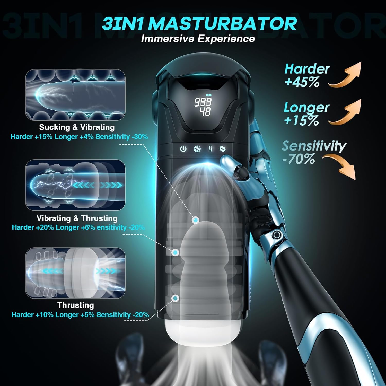 App Control 9IN1 Male Masturbator 360° Wrap Male Stroker with Adjustable Helmet