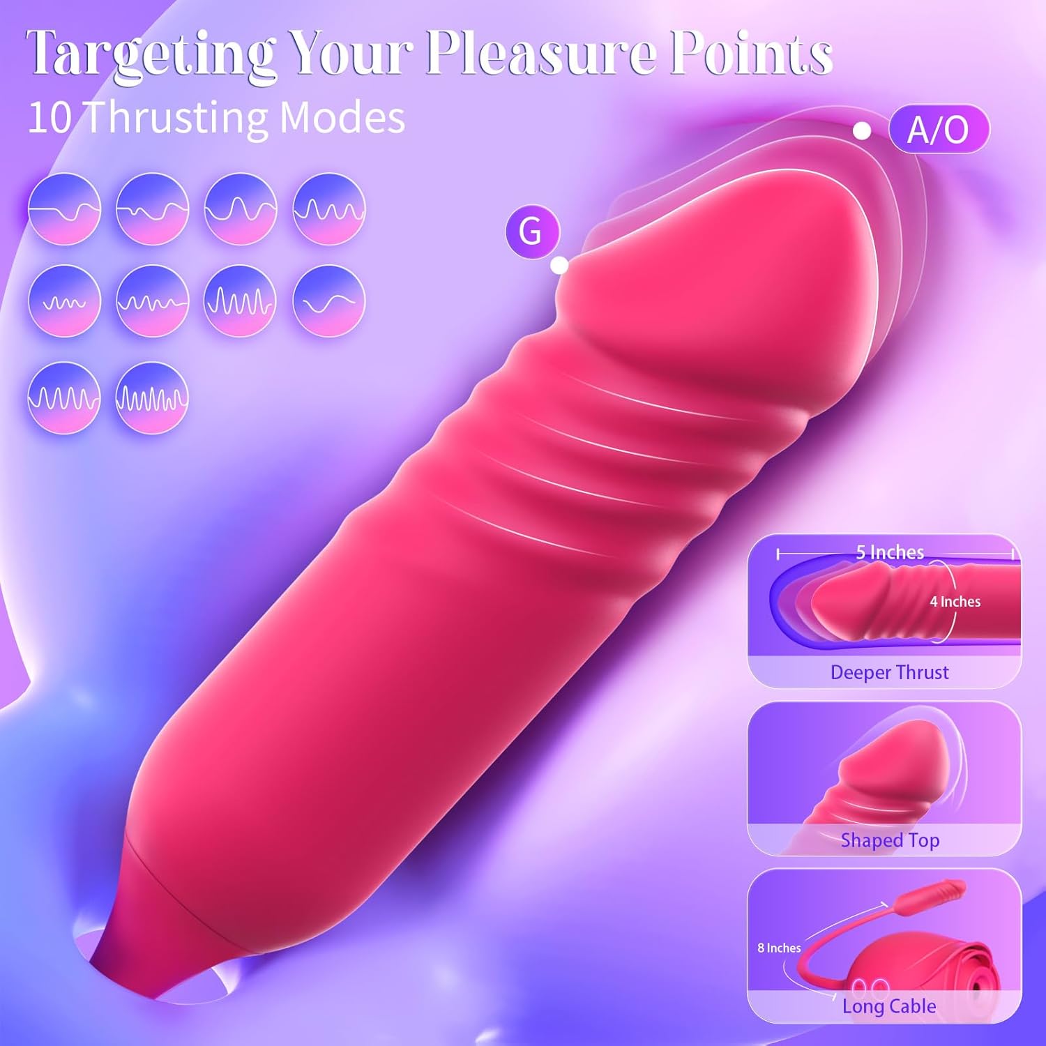 Rose Toy with Thrusting G Spot Vibrator & 10 Sucking Modes