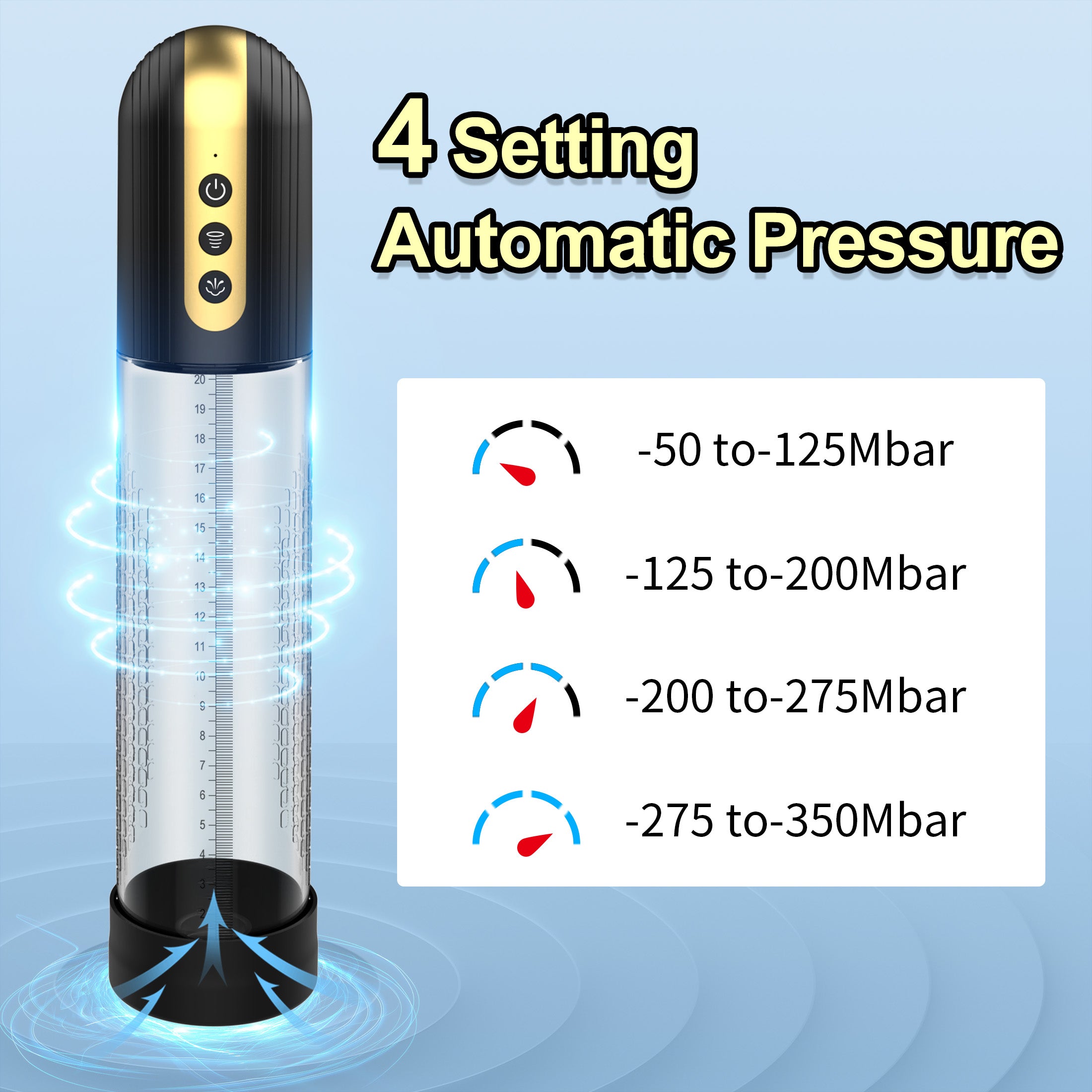 Adorime Electric Penis Vacuum Pump, with 4 Suction Modes, Adult Sex Toys for Men, Black